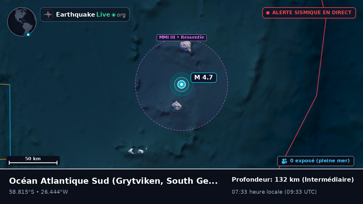 Océan Atlantique Sud (South Georgia and the Islands)