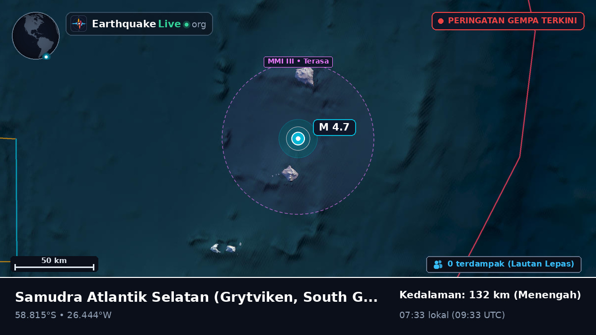 Samudra Atlantik Selatan (South Georgia and the Islands)