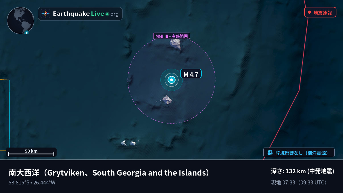南大西洋 (South Georgia and the Islands)