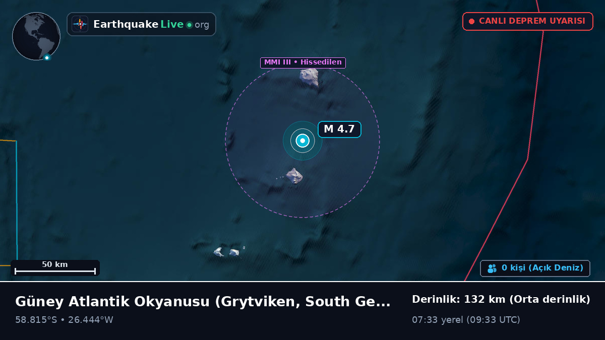 Güney Atlantik Okyanusu (South Georgia and the Islands)