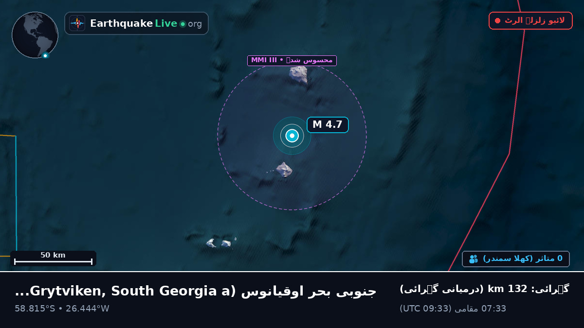 جنوبی بحر اوقیانوس (South Georgia and the Islands)