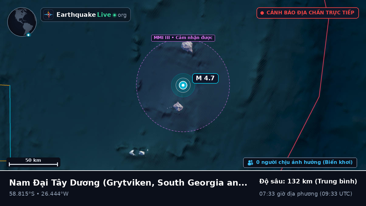 Nam Đại Tây Dương (South Georgia and the Islands)