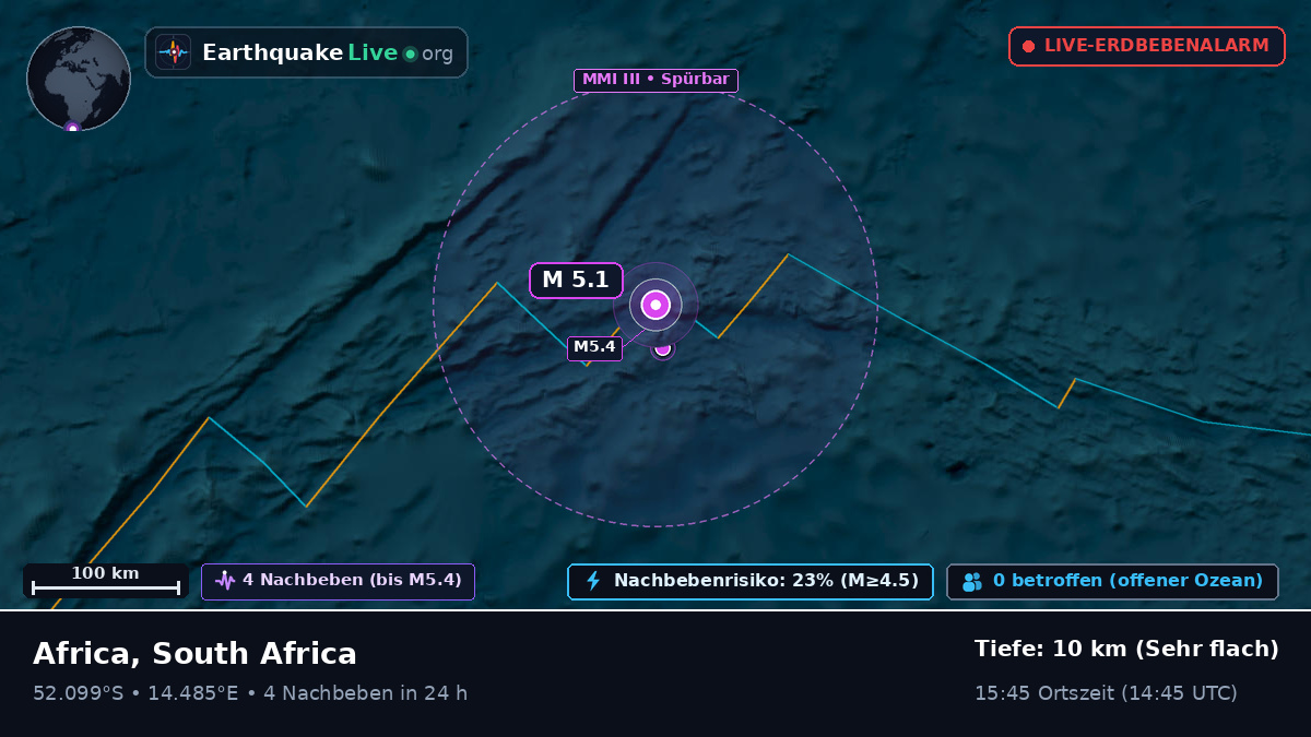 Südatlantik (South Africa)