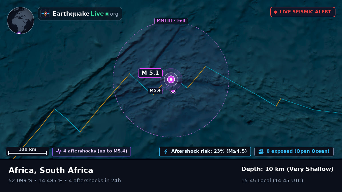 South Atlantic Ocean (South Africa)