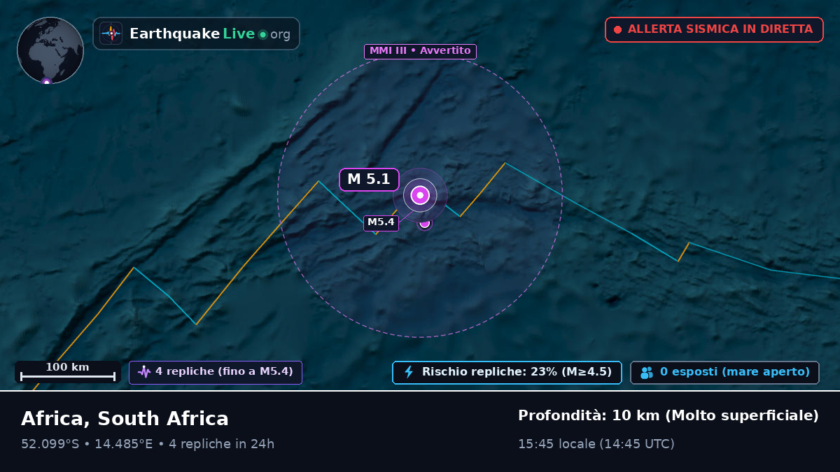 Oceano Atlantico meridionale (South Africa)