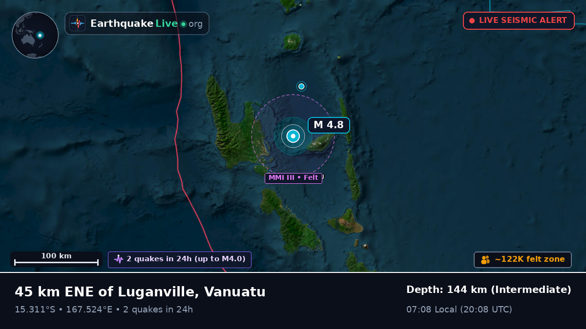 Off the coast of Luganville, Vanuatu
