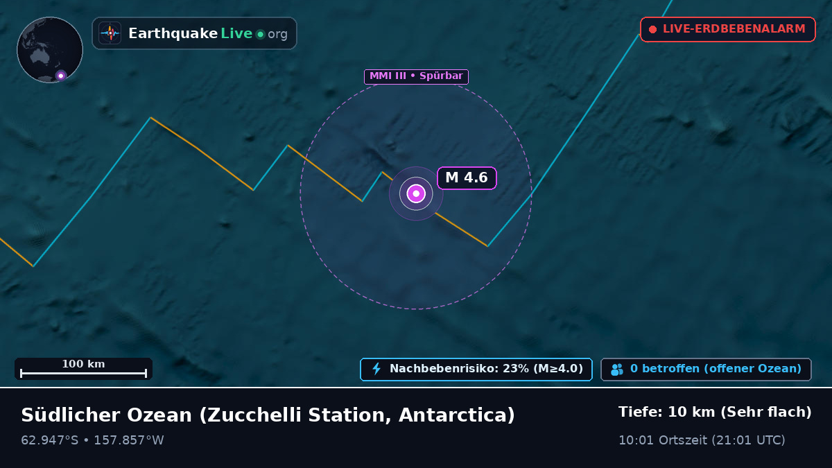 Südlicher Ozean (Antarctica)