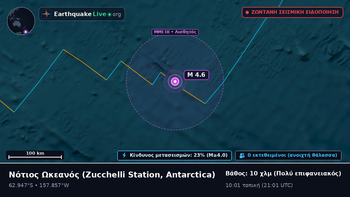 Νότιος Ωκεανός (Antarctica)