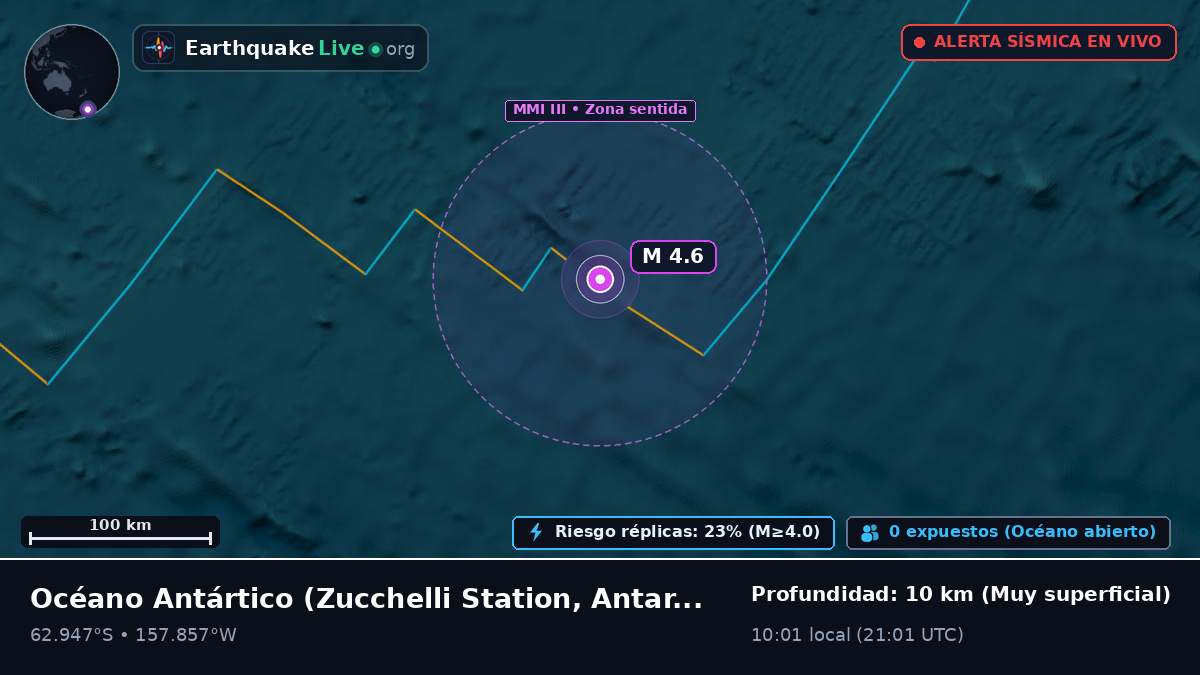 Océano Antártico (Antarctica)