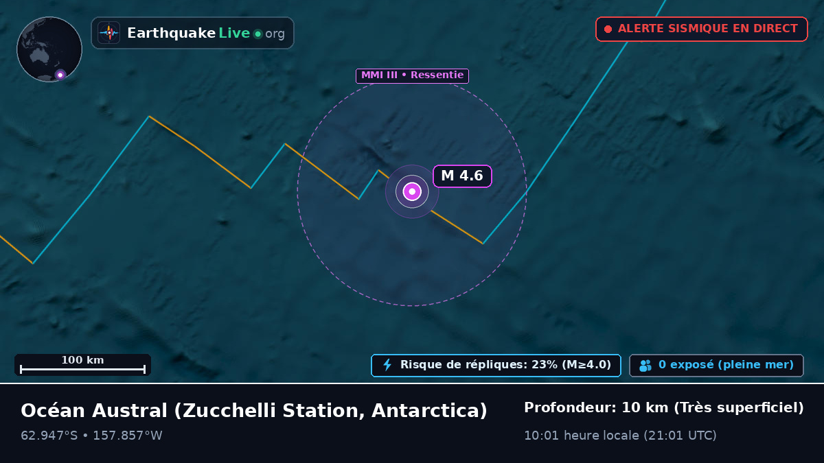 Océan Austral (Antarctica)