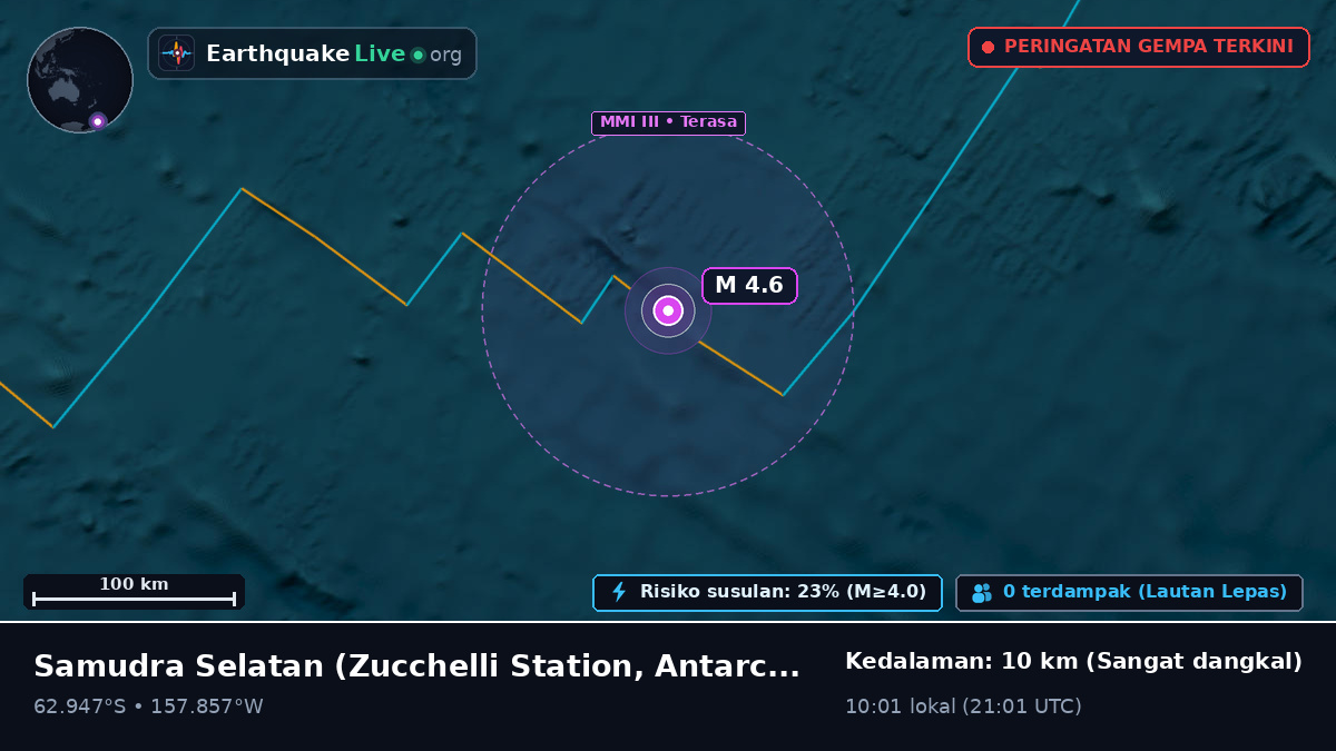 Samudra Selatan (Antarctica)