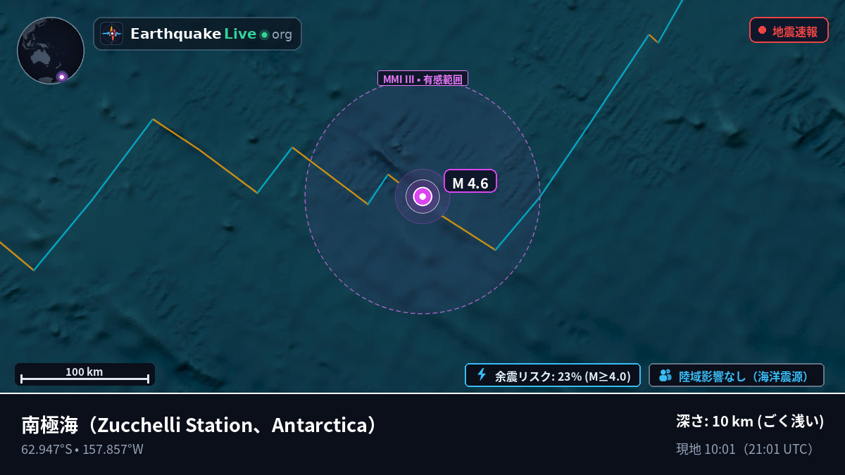 南極海 (Antarctica)