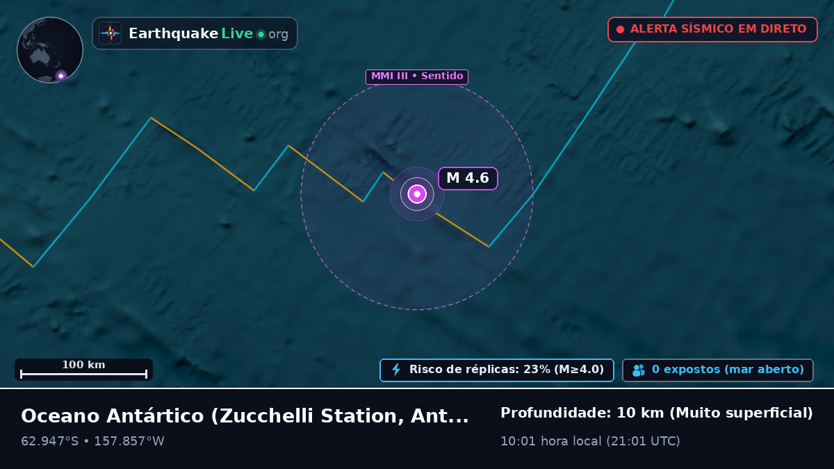 Oceano Antártico (Antarctica)