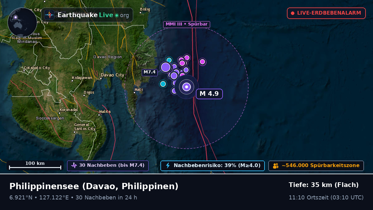 Philippinensee (Philippinen)