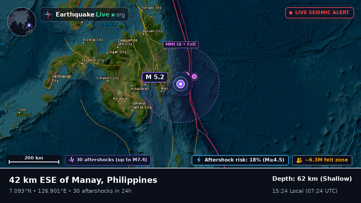Philippine Sea (Philippines)
