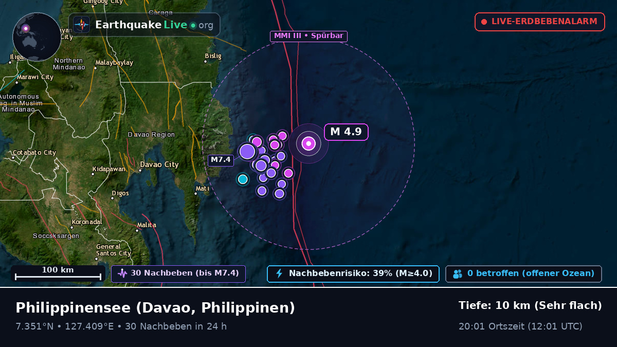 Philippinensee (Philippinen)