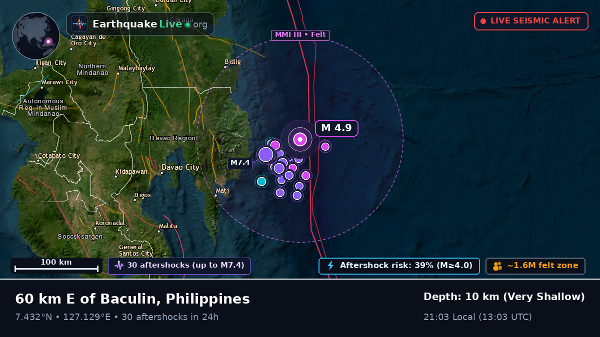 Philippine Sea (Philippines)