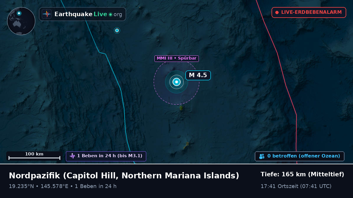 Nordpazifik (Northern Mariana Islands)