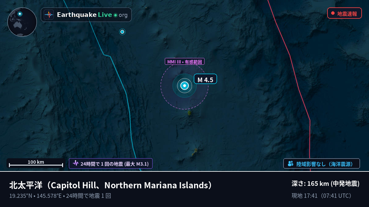北太平洋 (Northern Mariana Islands)