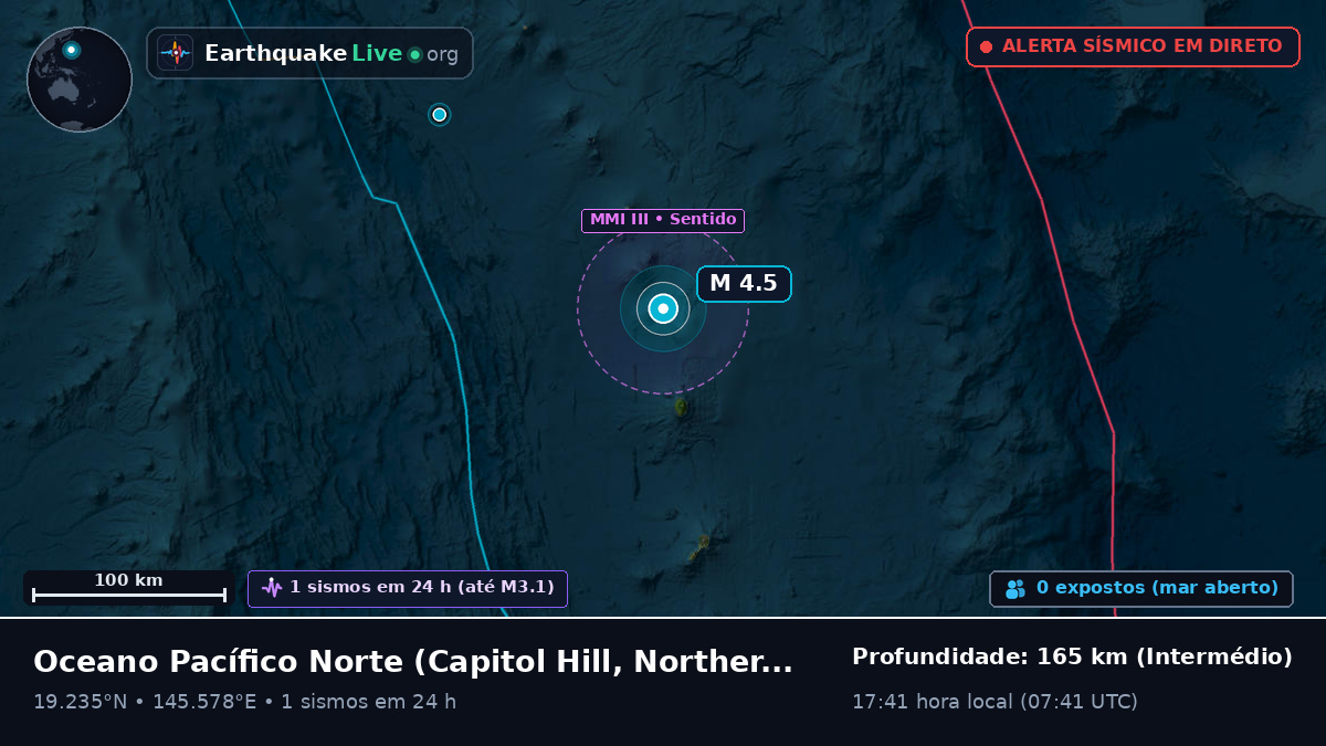 Oceano Pacífico Norte (Northern Mariana Islands)