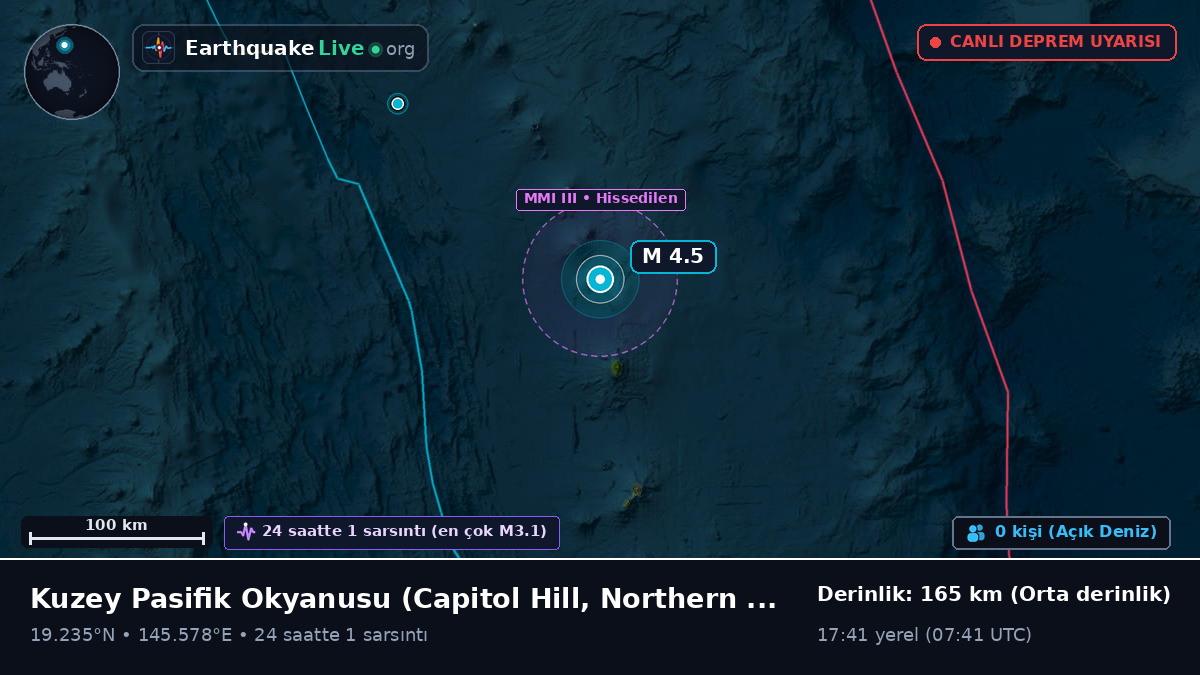 Kuzey Pasifik Okyanusu (Northern Mariana Islands)
