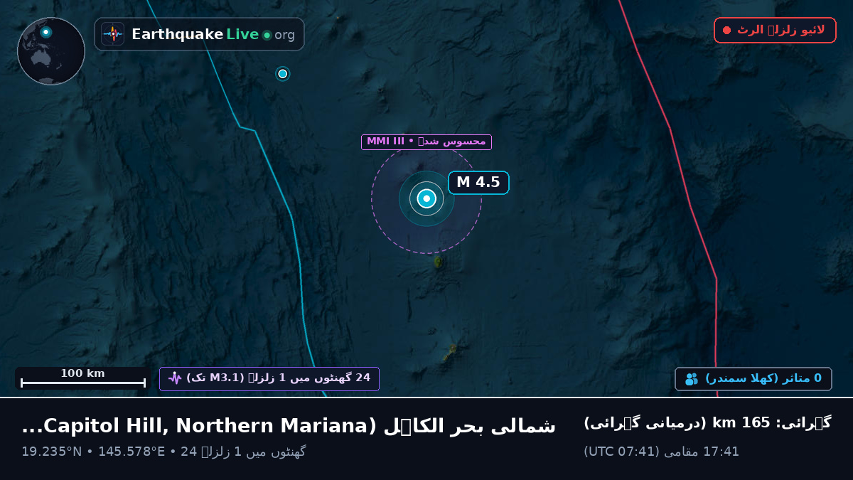 شمالی بحر الکاہل (Northern Mariana Islands)