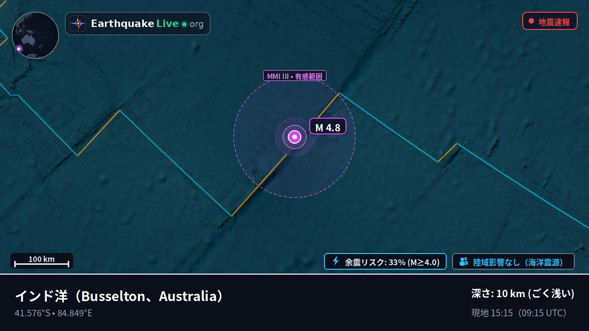 インド洋 (Australia)
