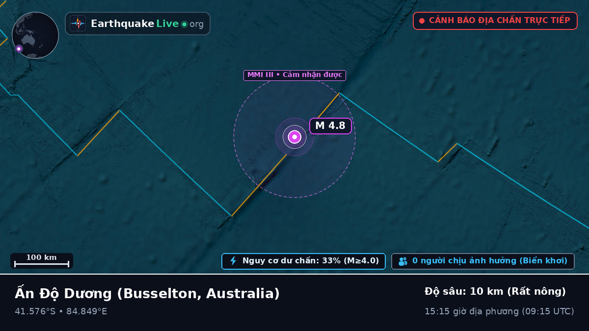 Ấn Độ Dương (Australia)