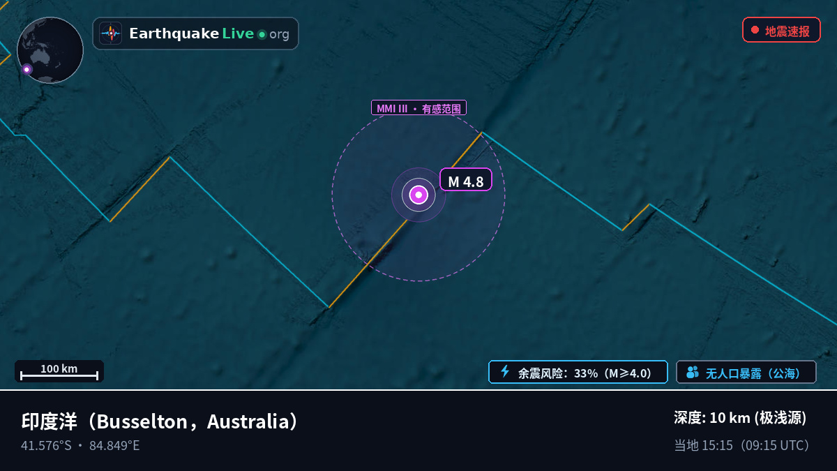 印度洋 (Australia)
