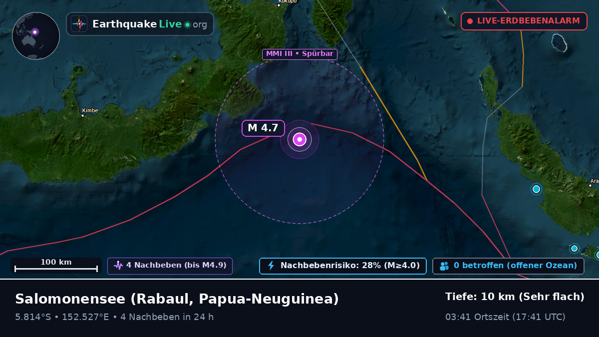 Salomonensee (Papua-Neuguinea)