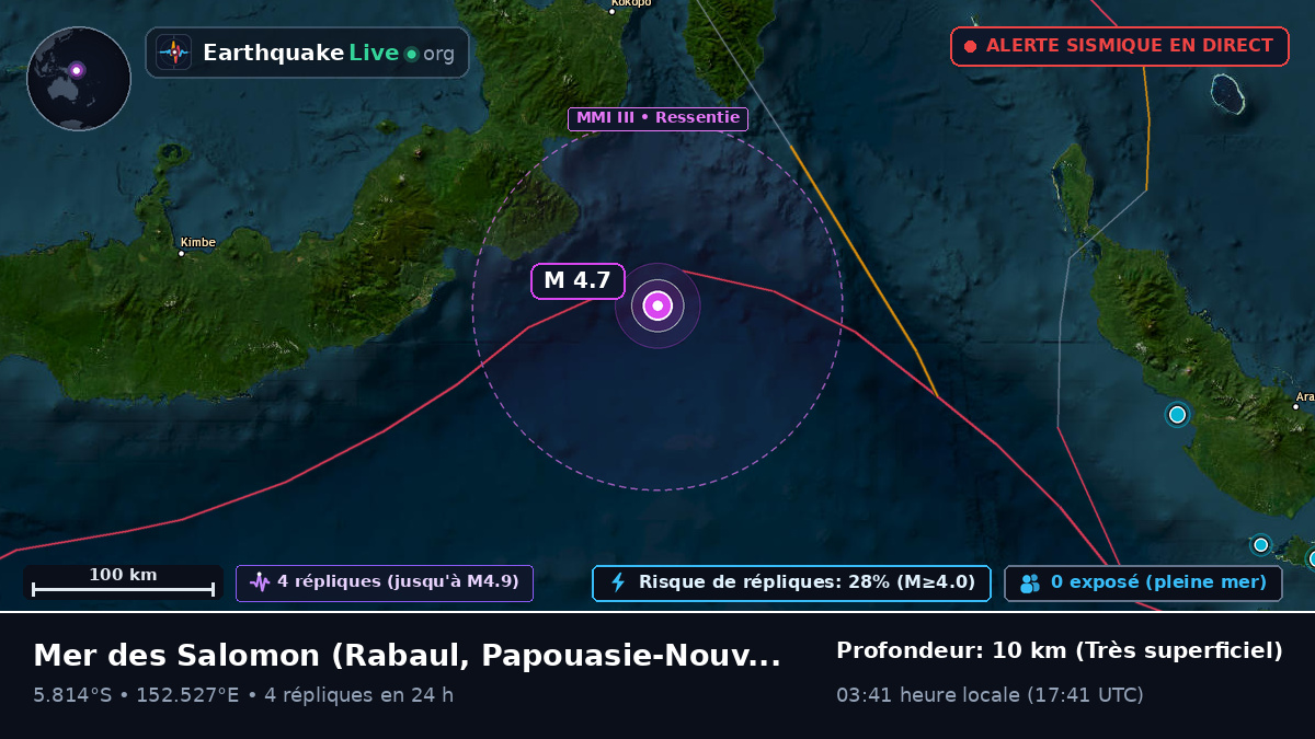 Mer des Salomon (Papouasie-Nouvelle-Guinée)