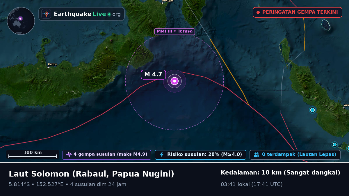 Laut Solomon (Papua Nugini)