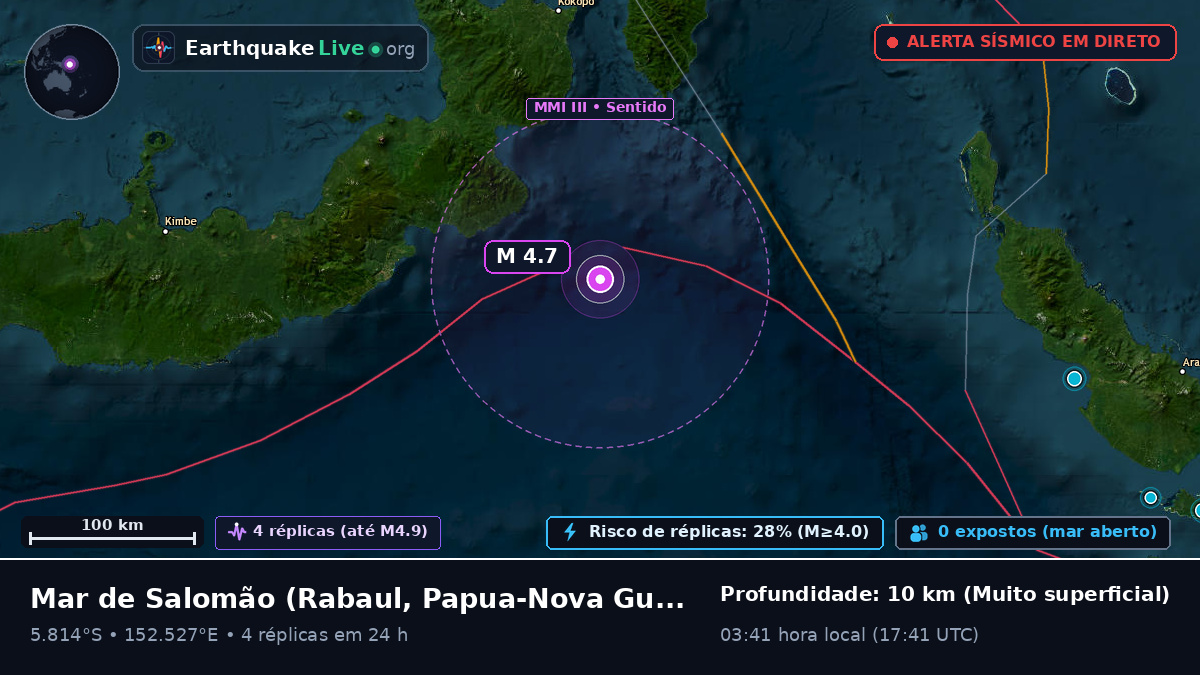 Mar de Salomão (Papua-Nova Guiné)