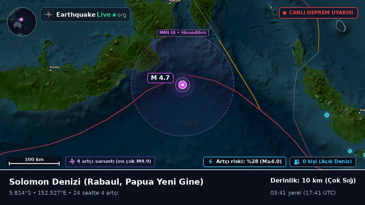 Solomon Denizi (Papua Yeni Gine)