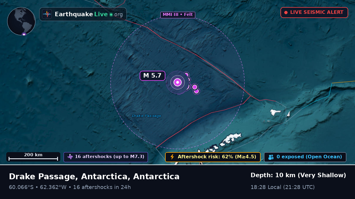 Southern Ocean (Antarctica)