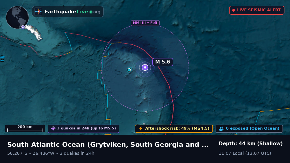South Atlantic Ocean (South Georgia and the Islands)
