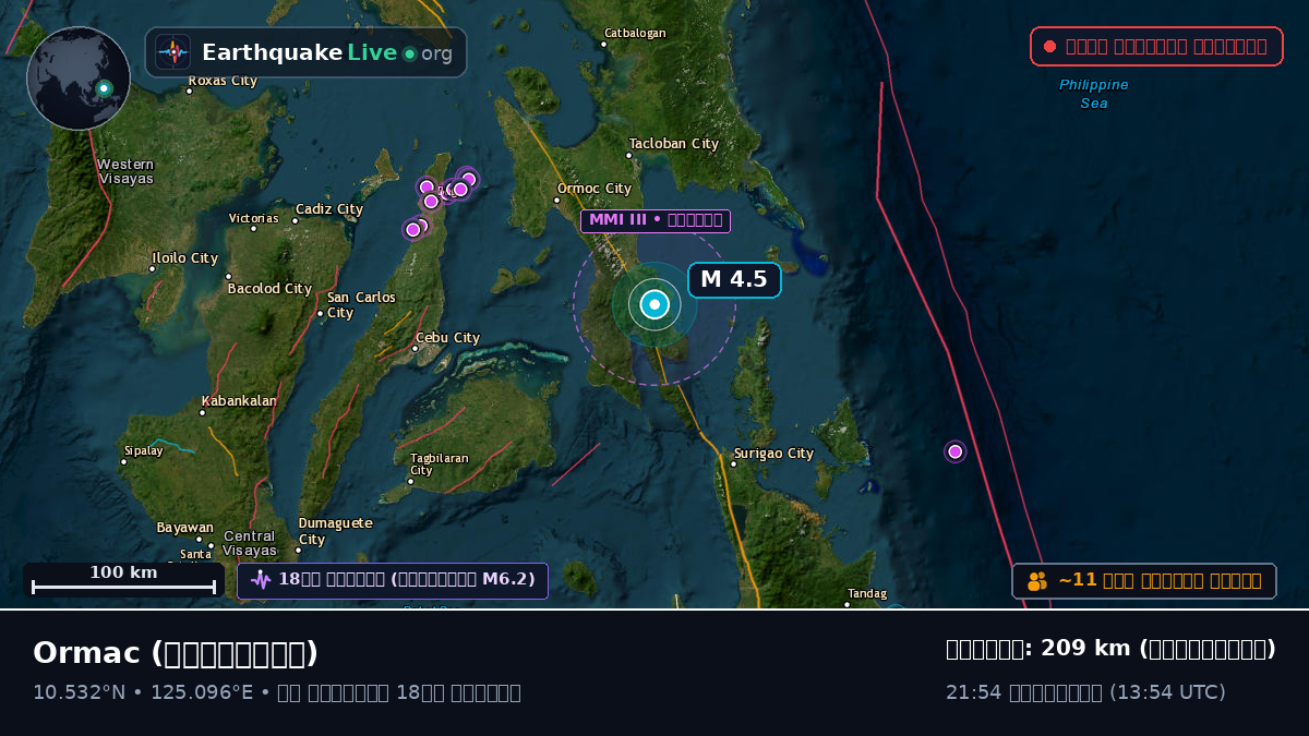 Leyte, ফিলিপাইন