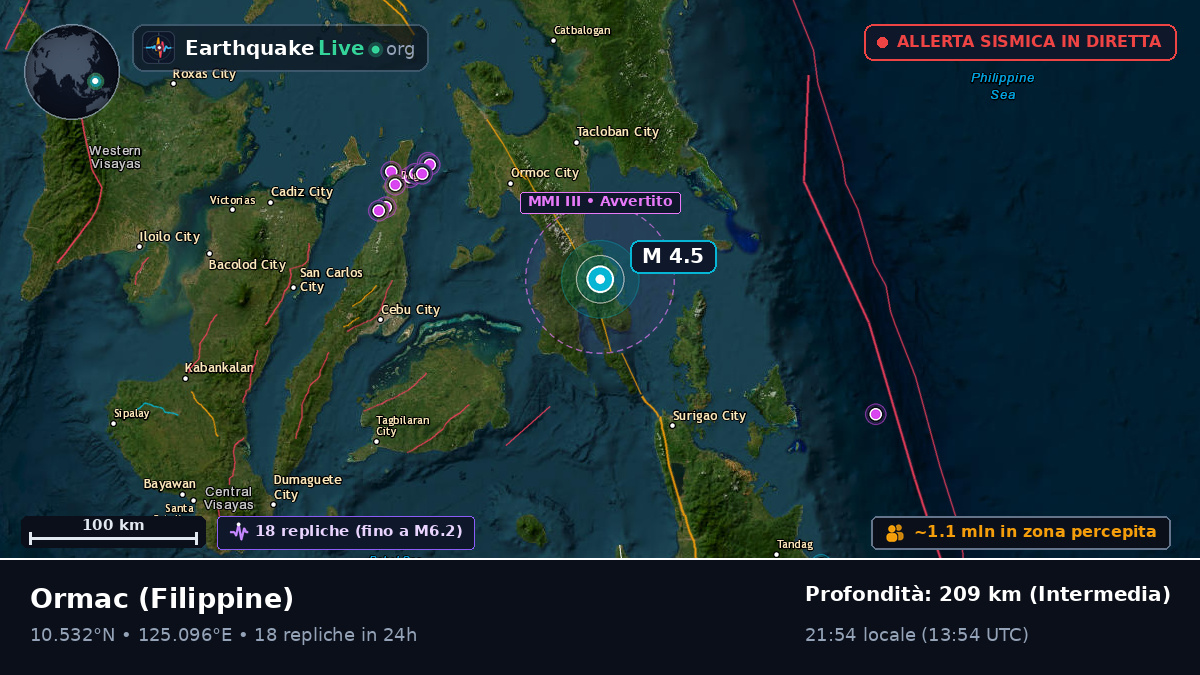 Leyte, Filippine