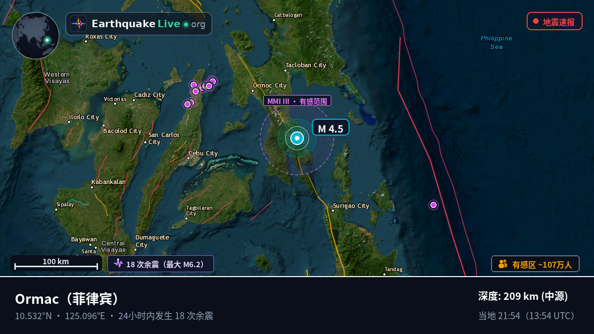 Leyte, 菲律宾
