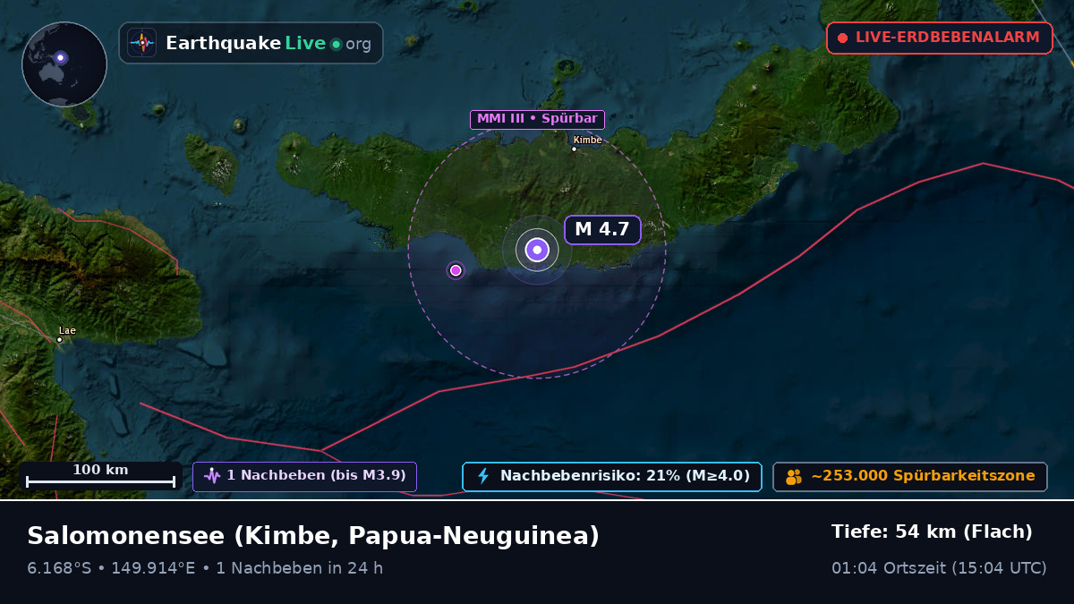 Salomonensee (Papua-Neuguinea)