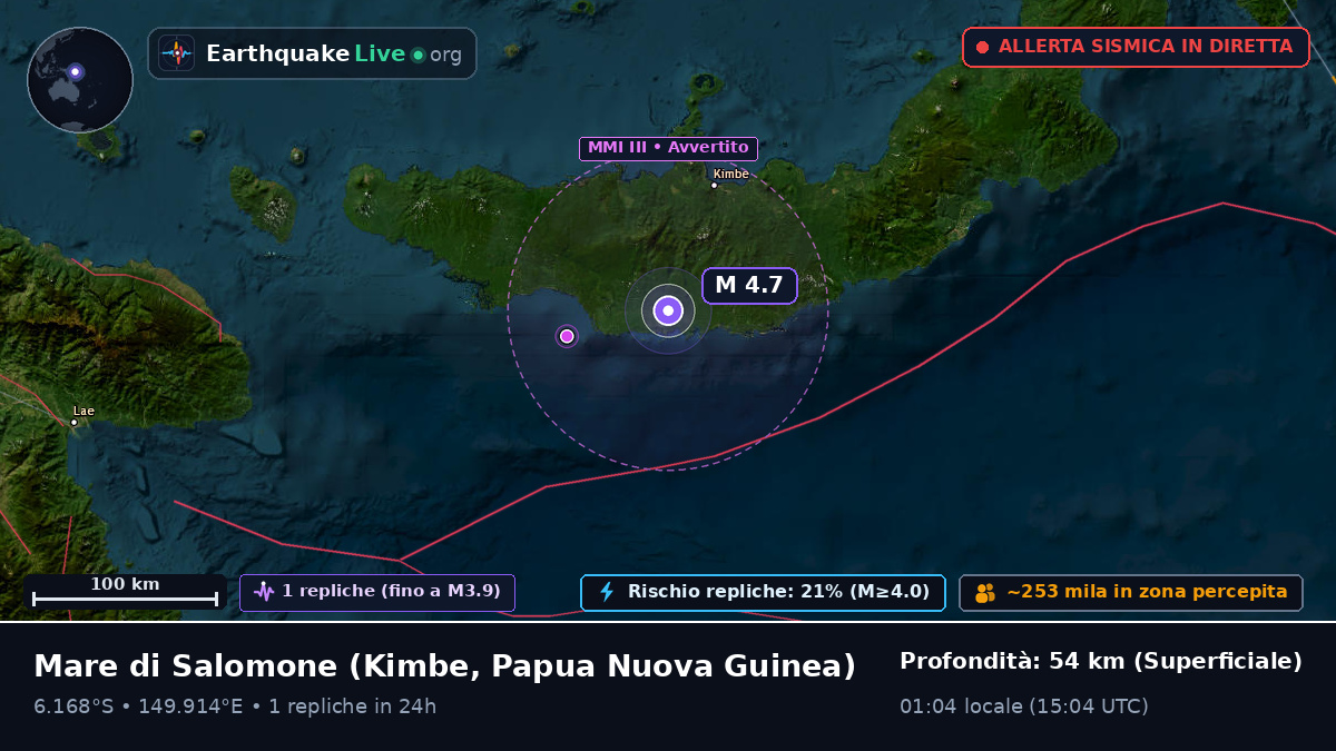 Mare di Salomone (Papua Nuova Guinea)
