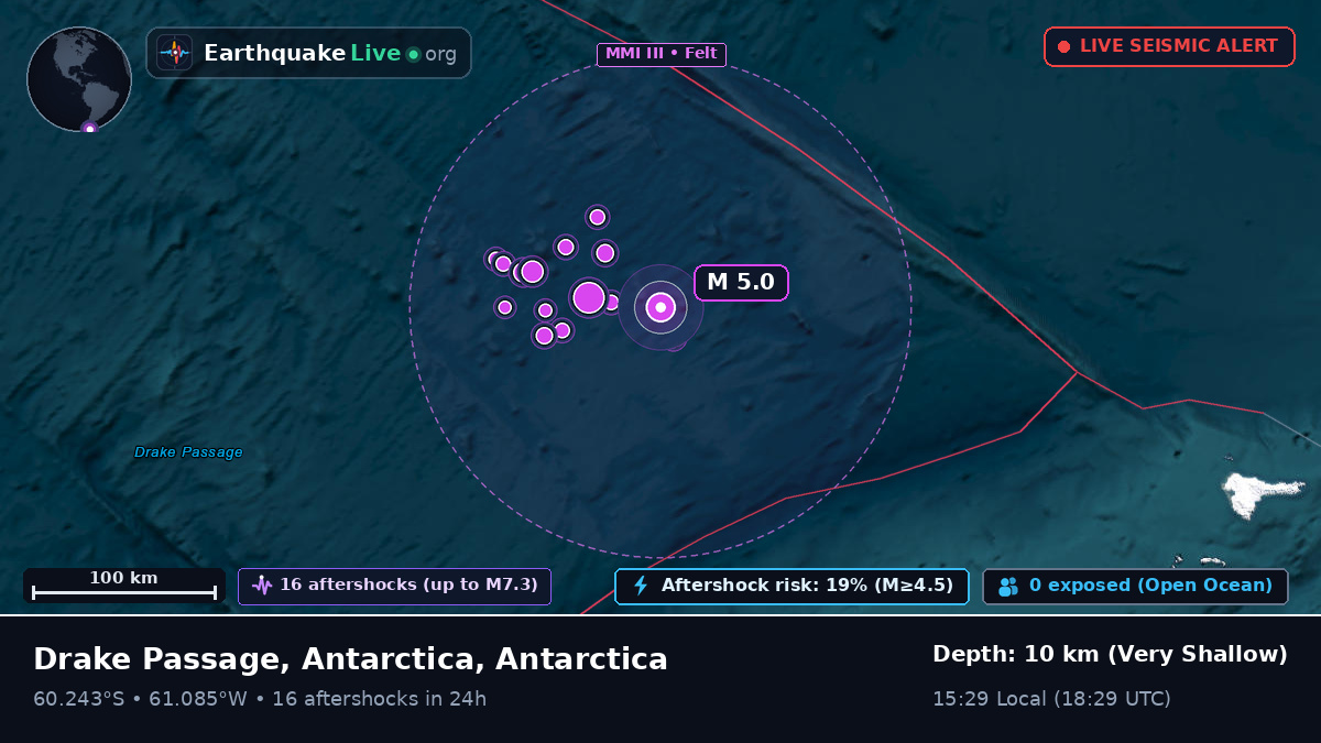 Off the coast of Base Presidente Montalva, Antarctica