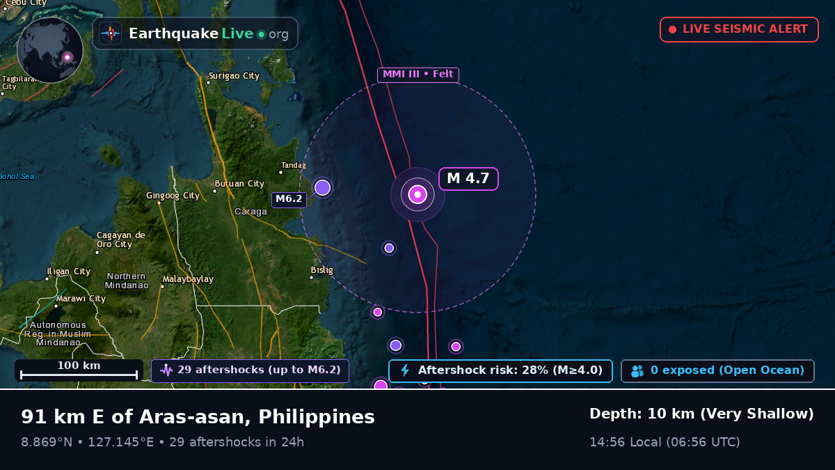 Philippine Sea (Philippines)