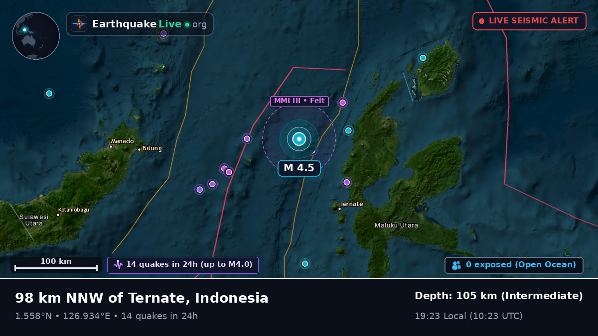 Molucca Sea (Indonesia)