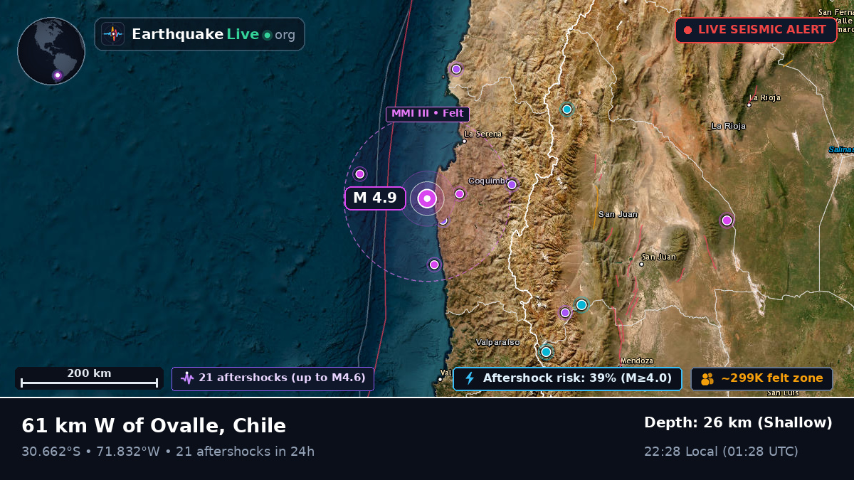 Off the coast of Coquimbo, Chile