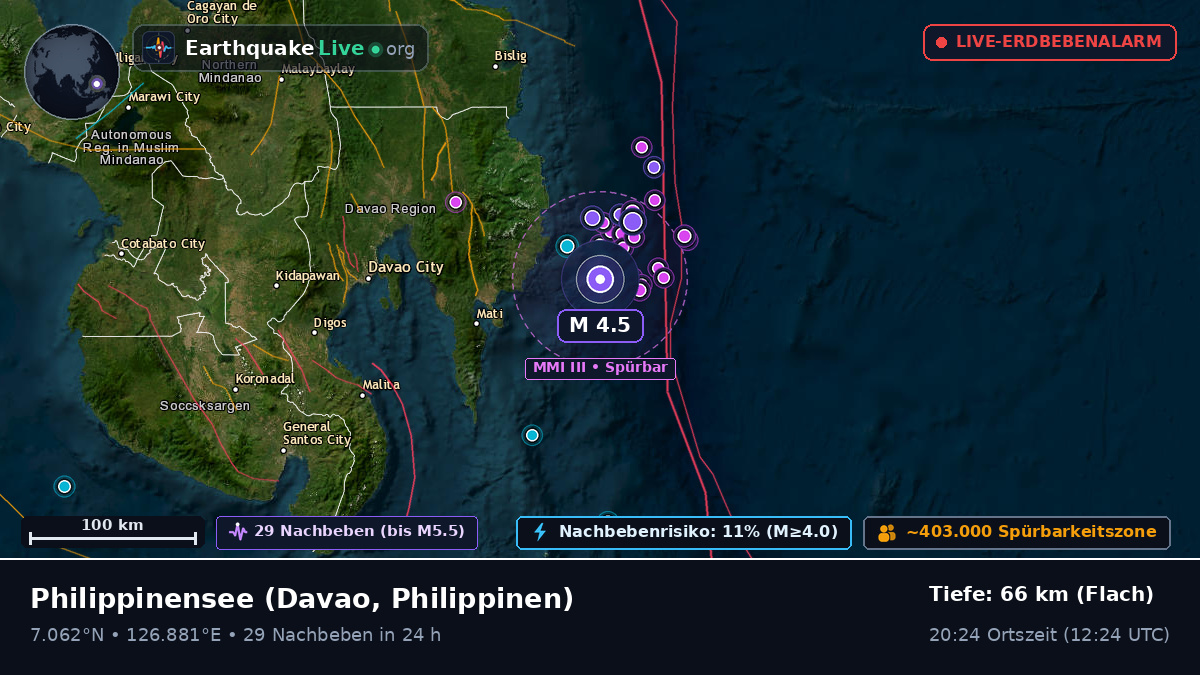 Philippinensee (Philippinen)