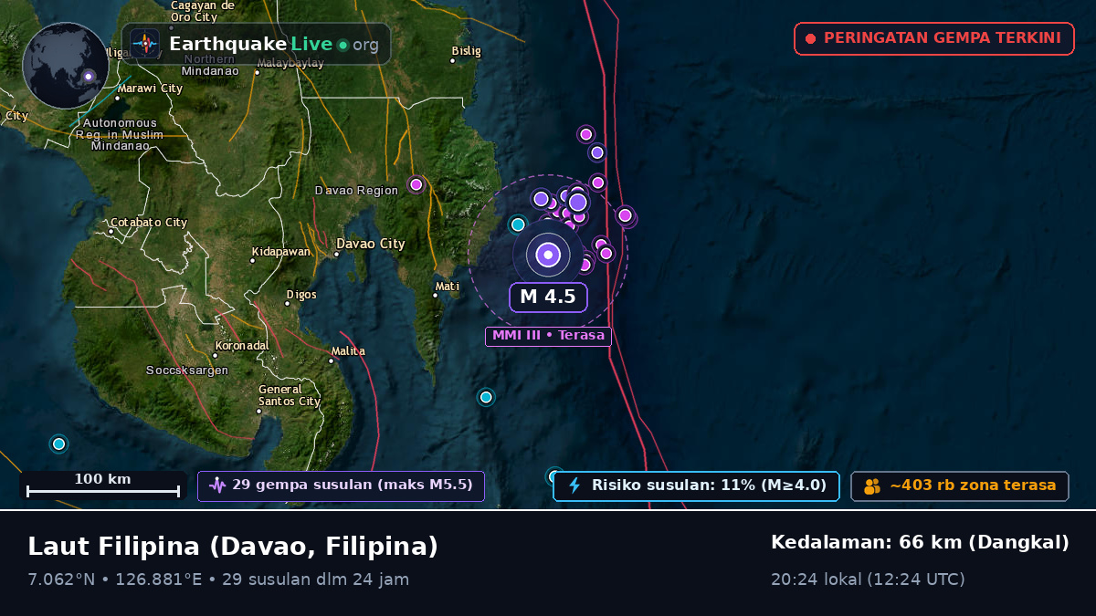 Laut Filipina (Filipina)