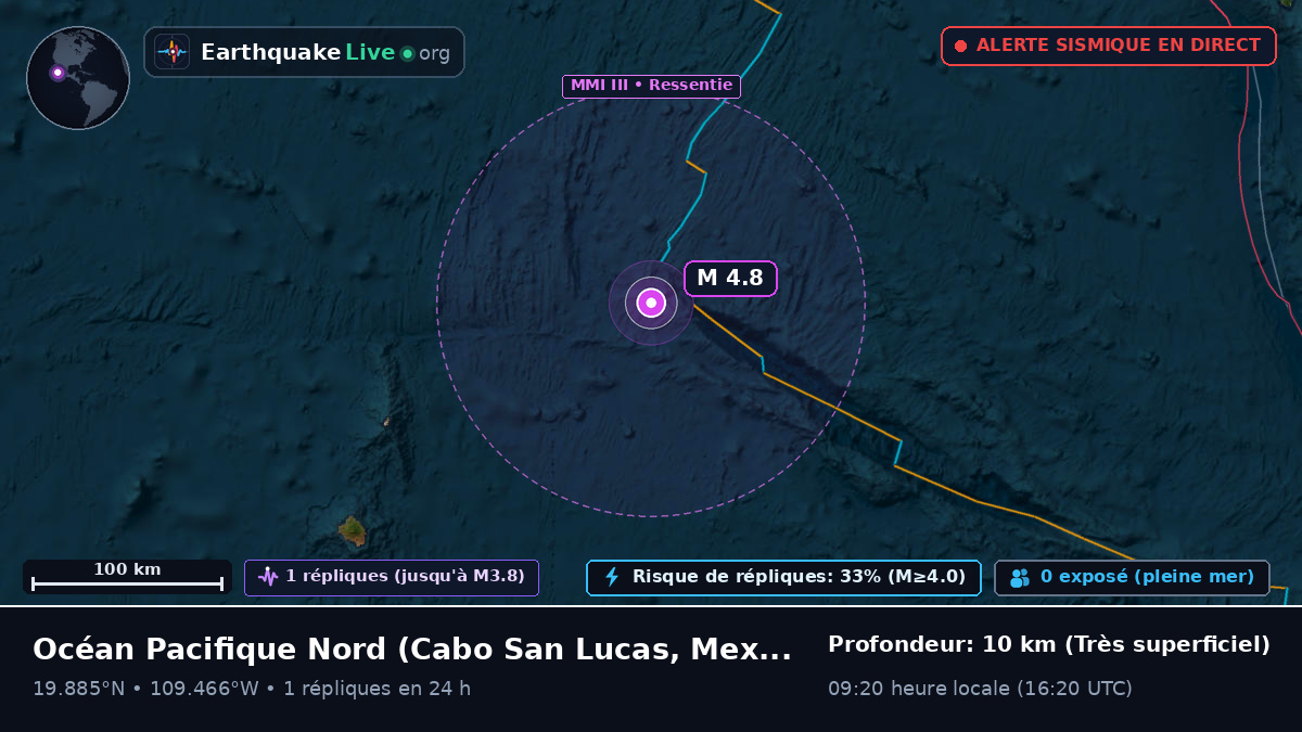 Océan Pacifique Nord (Mexique)