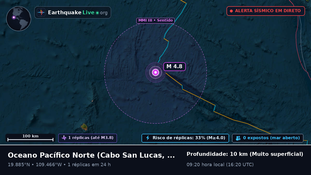 Oceano Pacífico Norte (México)