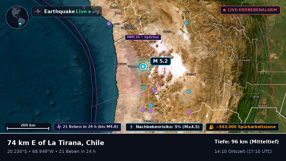Tarapacá, Chile